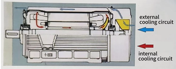 Safe Explosion Proof Motor1 Safe Explosion Proof Motor1